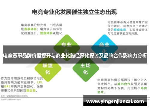 电竞赛事品牌价值提升与商业化路径深化探讨及品牌合作影响力分析